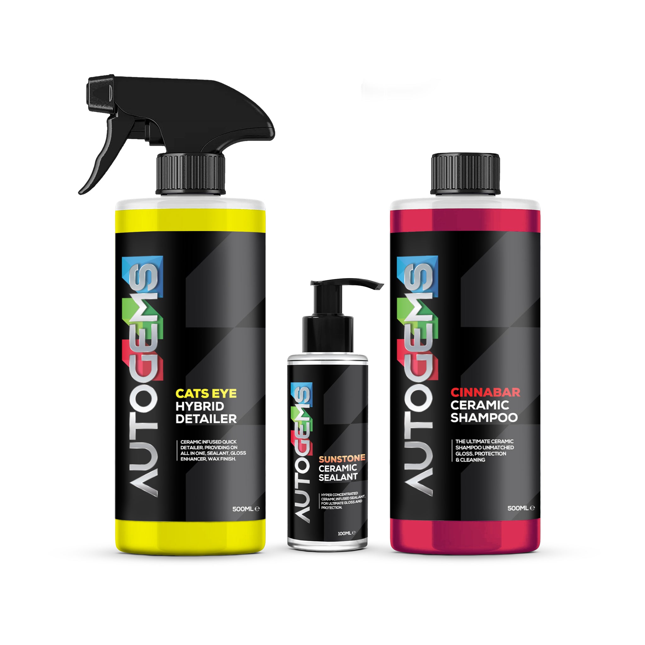 Ceramic Protection Kit